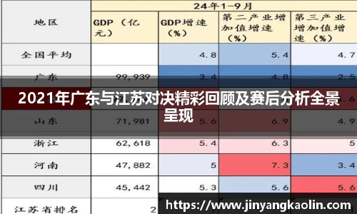 2021年广东与江苏对决精彩回顾及赛后分析全景呈现